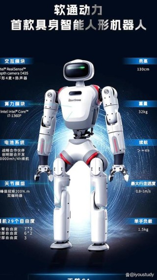 软通动力发布首款具身智能人形机器人天鹤C1
