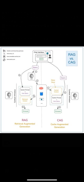 文心iRAG – 百度推出检索增强的文生图技术，解决生成上的幻觉问题