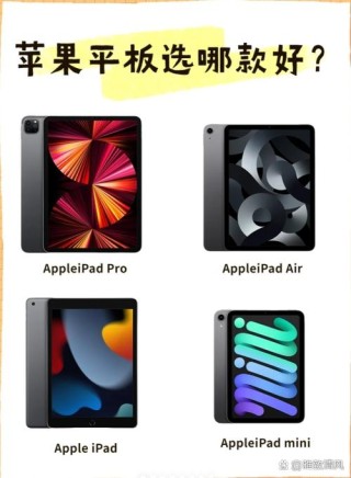iPad Pro适合工作还是娱乐