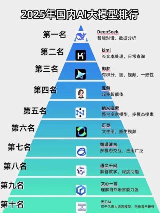 2025年市场主流AI MCU品牌及其代表性型号进行系统盘点#2025.6