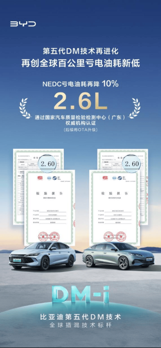 比亚迪第五代DM技术再进化 NEDC百公里亏电油耗低至2.6L