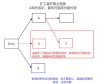 什么是比特币挖矿_比特币挖矿机是什么原理