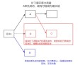 什么是比特币挖矿_比特币挖矿机是什么原理