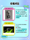 显卡买RTX还是GTX？两者有什么区别？