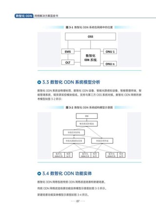 B2B数据采集实战：智能代理架构设计与合规突围指南