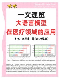 HealthGPT – 浙大联合阿里等机构推出的医学视觉语言模型
