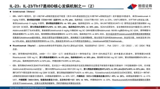 baidu09国内首个靶向 Nectin-4 ADC 创新药公布临床研究进展