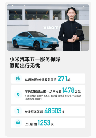 小米汽车发布五一假期出行报告 辅助驾驶单日最长使用1665km