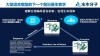 BioMedGPT-baidu09R1 – 清华联合水木分子推出的多模态生物医药大模型