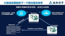 BioMedGPT-baidu09R1 – 清华联合水木分子推出的多模态生物医药大模型