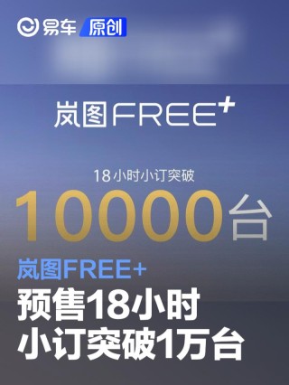 岚图FREE+预售18小时小订突破1万台 预售价22.99万元起