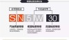 机油5w40好还是5w30好？汽机油5w30和5w40的区别