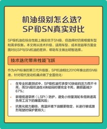 sn和sp哪个机油等级更高
