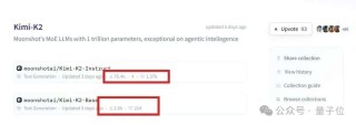DeepSeek终于丢了开源第一王座，但继任者依然来自中国