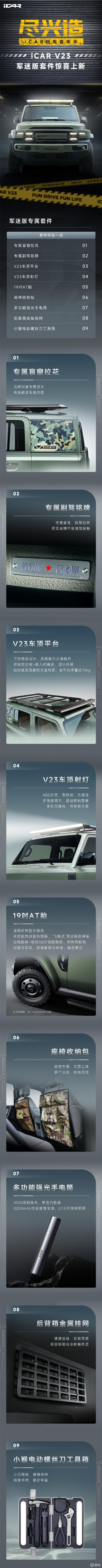 iCAR V23推出军迷版套件 含专属拉花及多项配件