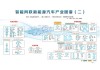 从制造到“智造”，看科聪控制系统如何赋能汽车行业智能生产