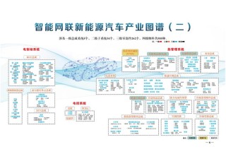 从制造到“智造”，看科聪控制系统如何赋能汽车行业智能生产
