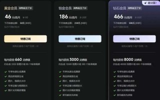 AI魔改视频，让爱整活的年轻人赚麻了？