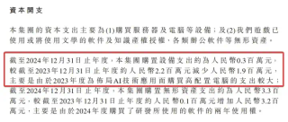 看财报让人震惊：只花200多万，千人团队全面实现AI辅助游戏开发！