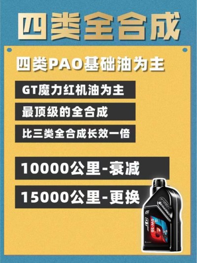 机油级别区分详解，别再让机油成为“毒药”