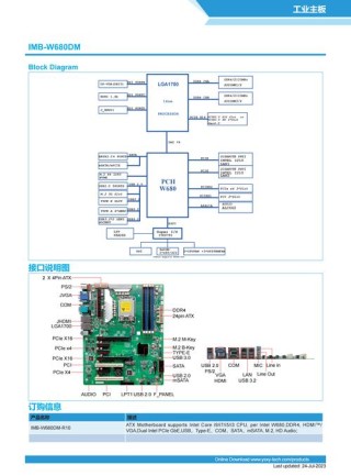 SiFive Intelligence X280数据手册和详细解读