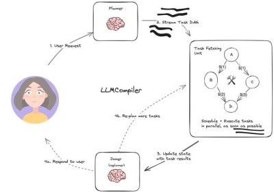 Evolving Agents – 开源的AI Agent管理与进化框架