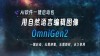 OmniTalker – 阿里推出的实时文本驱动说话头像生成框架