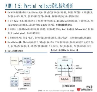 NVIDIA Blackwell GPU优化DeepSeek-R1性能 打破DeepSeek-R1在最小延迟场景中的性能纪录