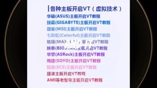 技嘉主板如何开启VT虚拟化技术？技嘉主板开启VT教程