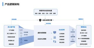 Hyper-baidu09SD – 字节跳动推出的高效的图像合成框架