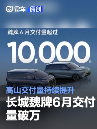 长城魏牌6月交付量破万 高山交付量持续提升