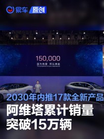 阿维塔累计销量突破15万辆 2030年内将推17款全新产品