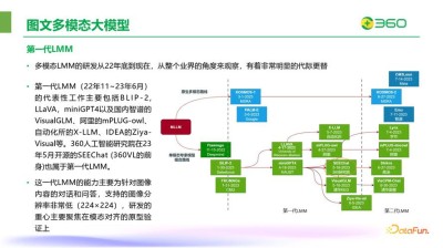 FlagevalMM – 智源开源的多模态模型评测框架