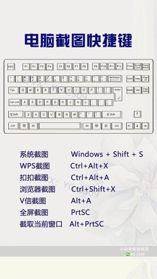 截图快捷键不能用了怎么办-截图快捷键不能用了的解决方法