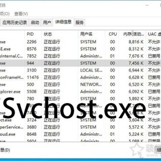 Win10系统svchost.exe进程占用内存和网速过高的解决方法