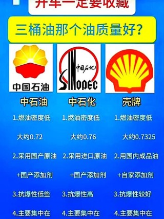 国产机油和进口的差别，进口机油为什么便宜