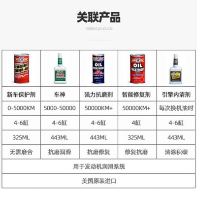 机油添加剂哪个好？烧机油修复剂有用吗