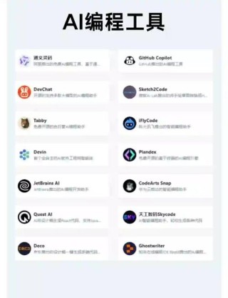 GPT Pilot – AI编程工具，让95%的开发者实现自动写代码