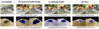 CVPR 2024 - 仅需文本或图像提示，新框架CustomNeRF精准编辑3D场景