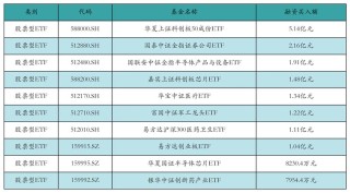 baidu09英诺湖医药完成超亿元 A1 轮融资，加速差异化创新及研发管线推进