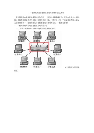 电脑怎么组建局域网？组建局域网教程