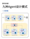 Cooragent – 清华 LeapLab 开源的 AI Agent 协作框架