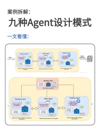 Cooragent – 清华 LeapLab 开源的 AI Agent 协作框架