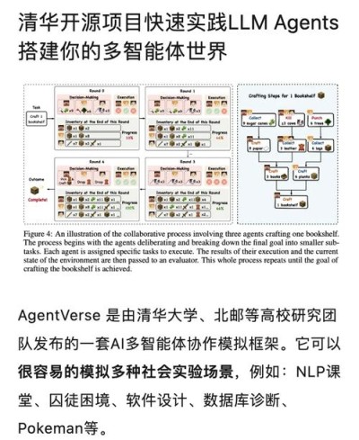 OmniSync – 人民大学联合快手、清华推出的通用对口型框架