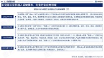 工业机器人行业究竟在卷什么