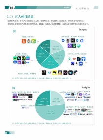 微软700个AI应用案例，看AI如何改变世界？