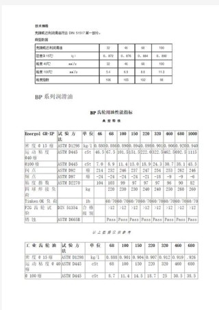 机油参数代表什么意思，机油规格参数解释