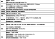 红魔7S Pro评测：稳帧魔王名不虚传，游戏体验确实拉满