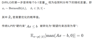 用梯度下降求解整数规划，中科大等提出无监督训练整数规划求解器新范式 - ICLR 2025 Spotlight