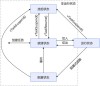 FreeScale – 无需微调的推理框架，提升扩散模型生成能力首次实现8K分辨率图像